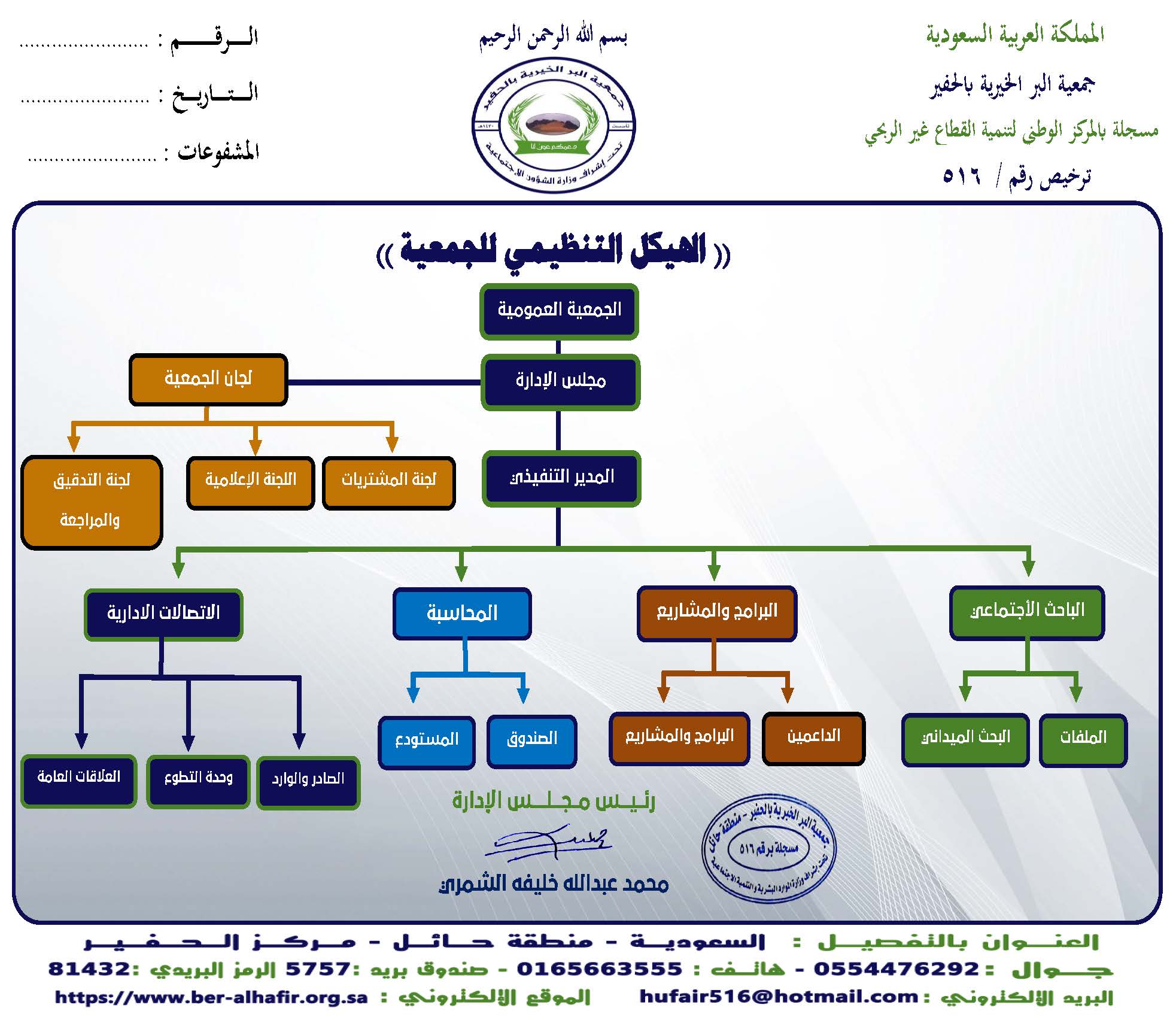  الهيكل التنظيمي